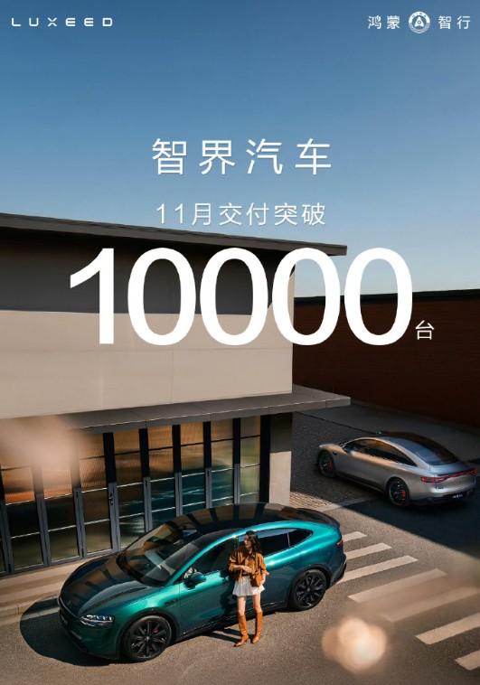 智界11月交付破10000台，连续2个月交付过万，连续3个月大定破万！8月推出