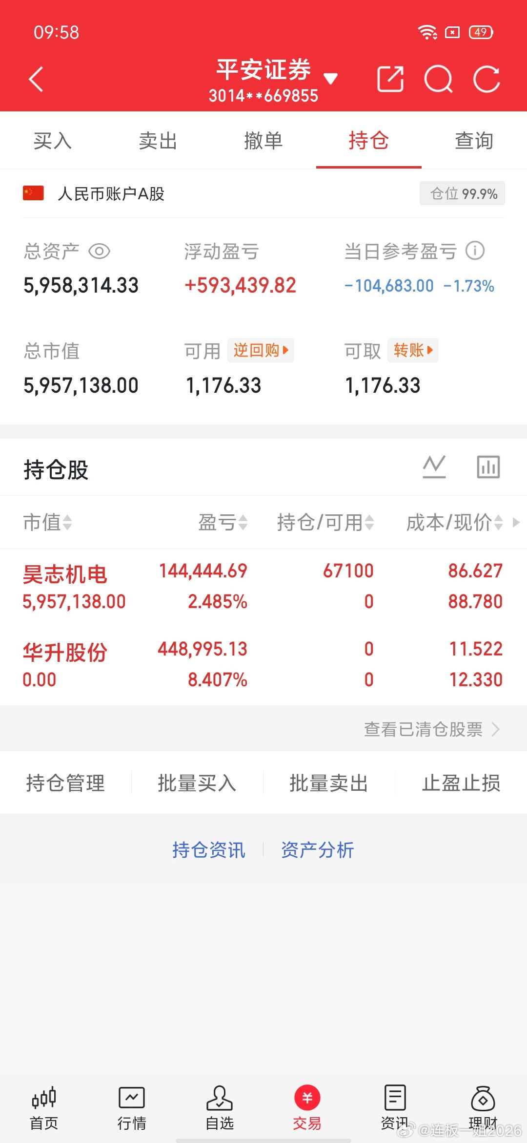 交易更新《第11天》：不要盲目跟风，拒绝马后炮！挑战一年翻6倍，本金300W，做