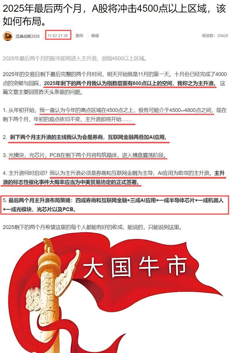 2025最后的两个月，对于市场的看法及应对策略全部都在这张图里了。不管现在的K线