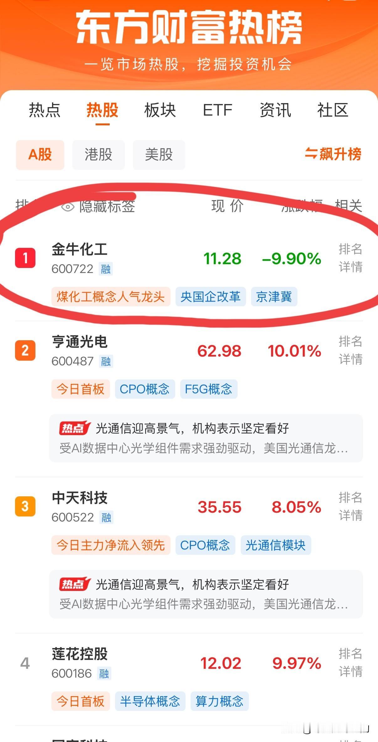《牛来》效应！牛模块似乎正在崛起！本周末《牛来》电影火爆全网，而相关概念更是在