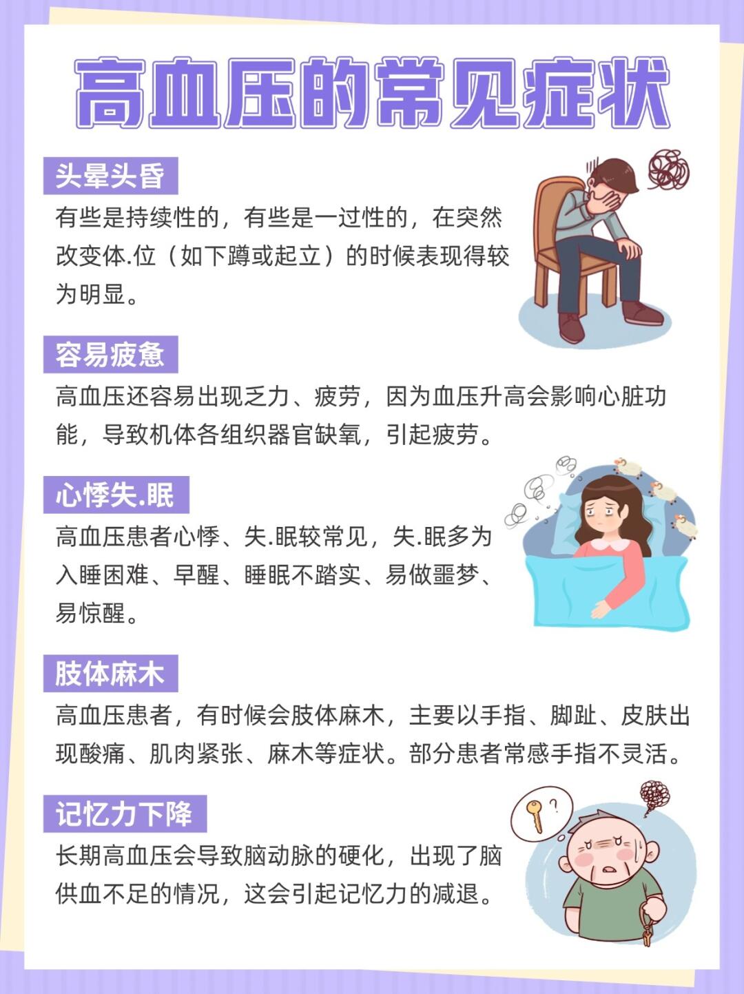 这5个高血压表现 你中了几条❓