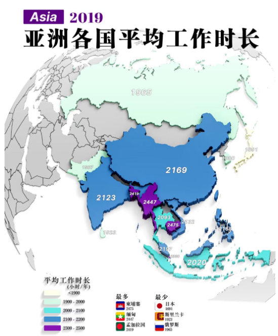 亚洲各国平均年工作时长