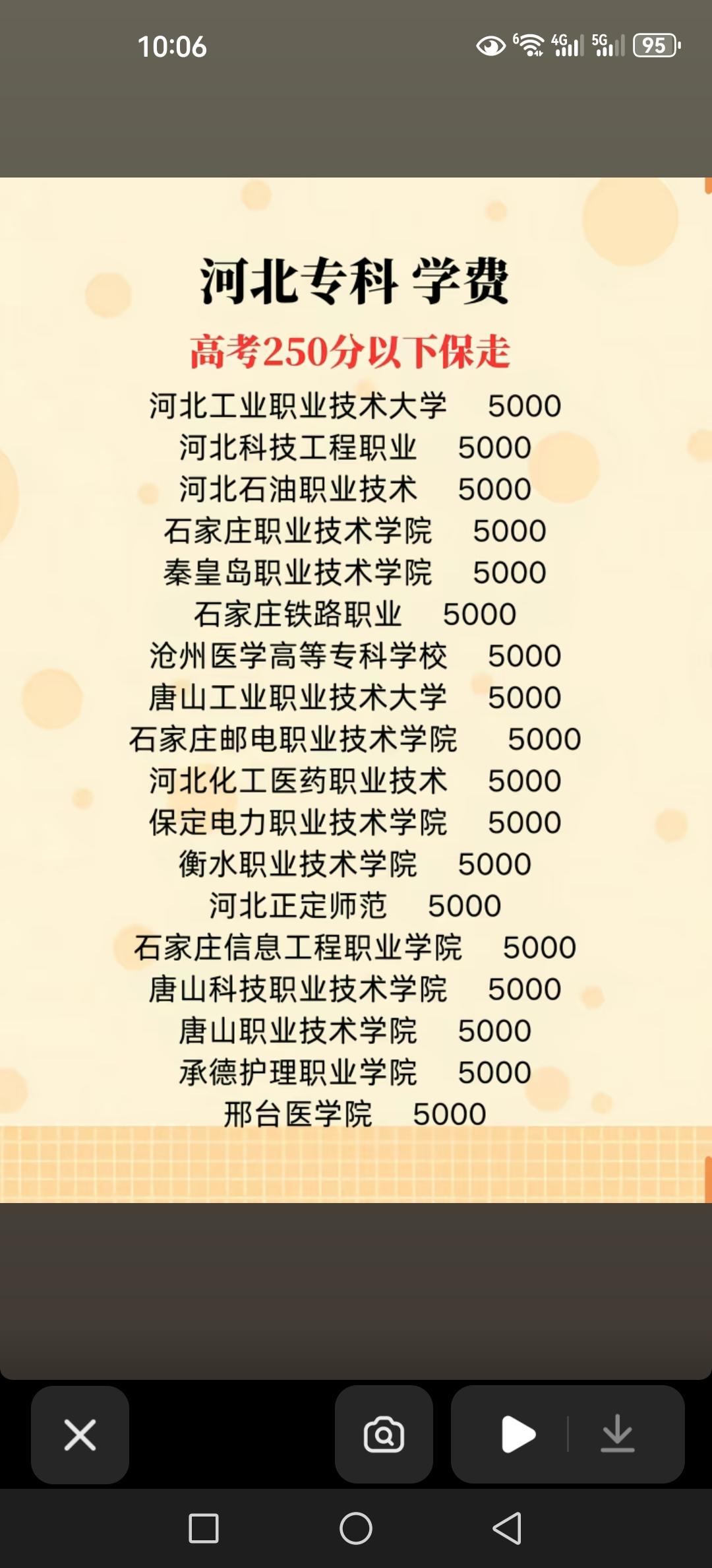 本科志愿填报已经落下帷幕马上专科志愿填报要开始了专科志愿填报要慎重选择专科