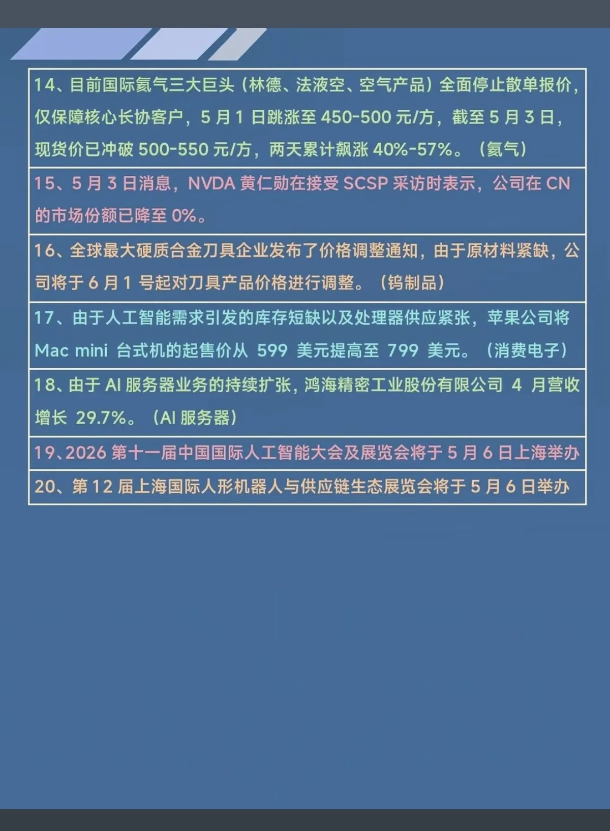 5.6周三假期消息汇总！1.豆包，新增付费阅读2.光模块3.人形机器人4.露
