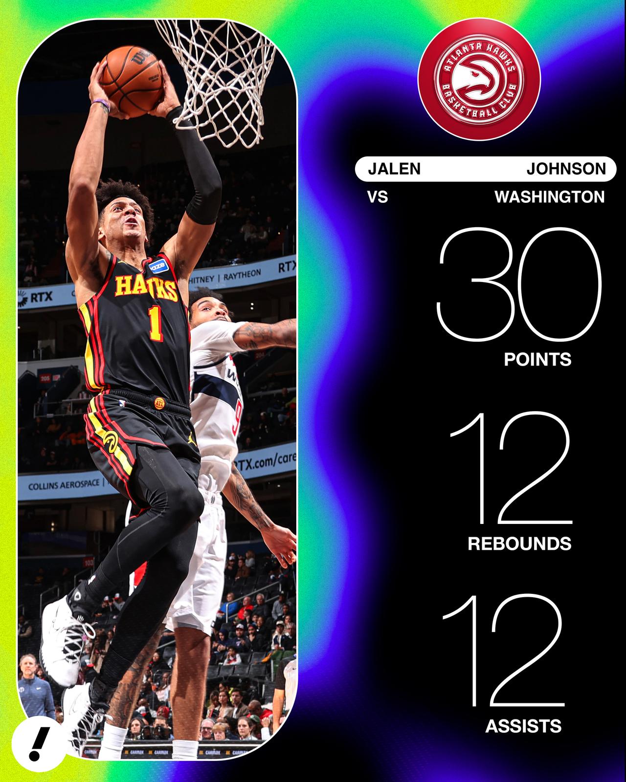 21届真正的“风雪哥”应该是杰伦-约翰逊。老鹰131-116大胜奇才，杰伦-约