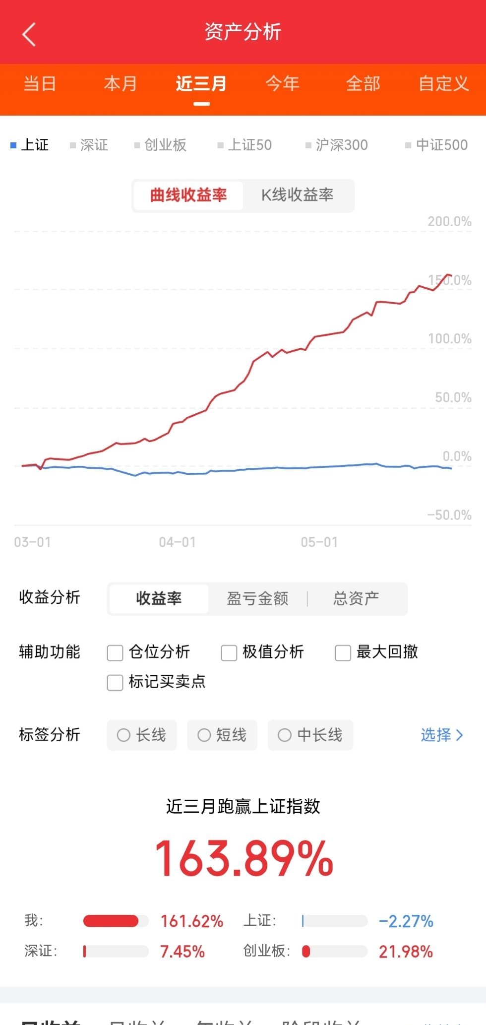 空间计算十大核心龙头:歌尔股份、立讯精密、舜宇光学、水晶光电、中际旭创、兆易创