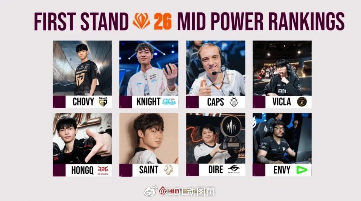 八位联赛第一/前二中单汇聚先锋赛，如何评级？先锋赛将于近日打响，八位联赛第一/前