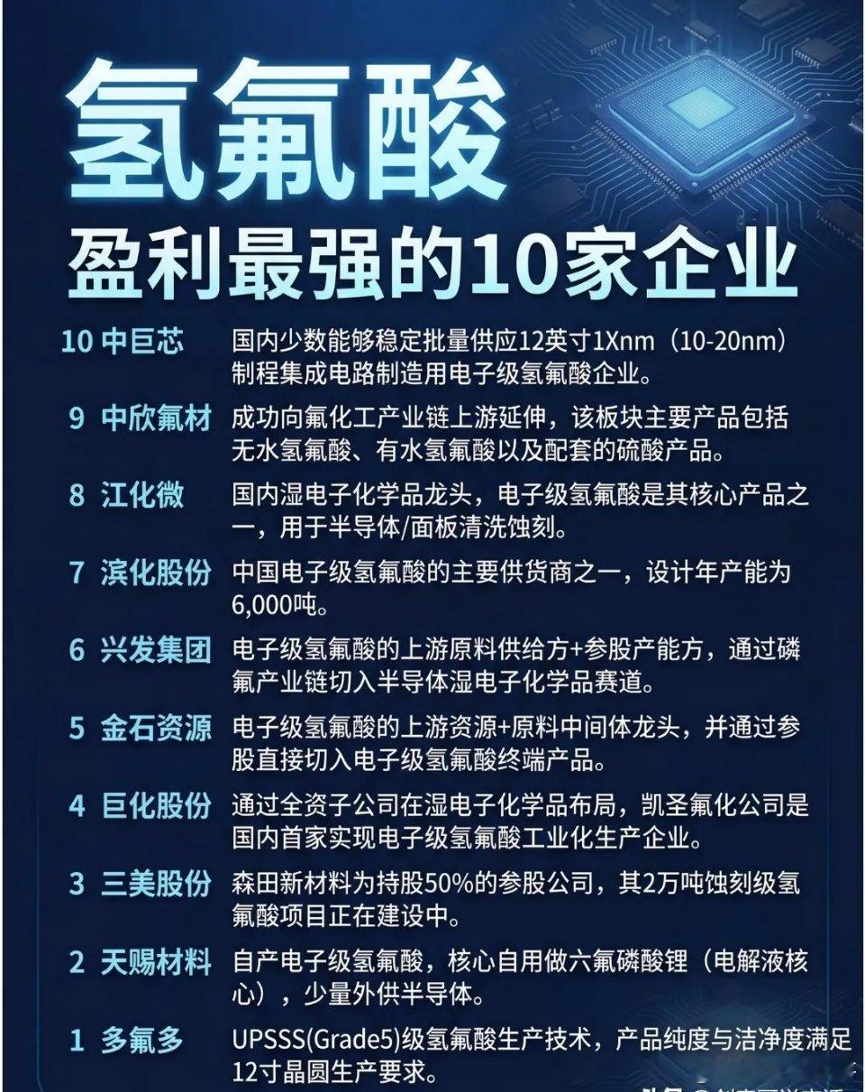越来越感觉，这轮结构性行情已经不是单纯的炒CPO、机器人、算力这些方向了，而是开