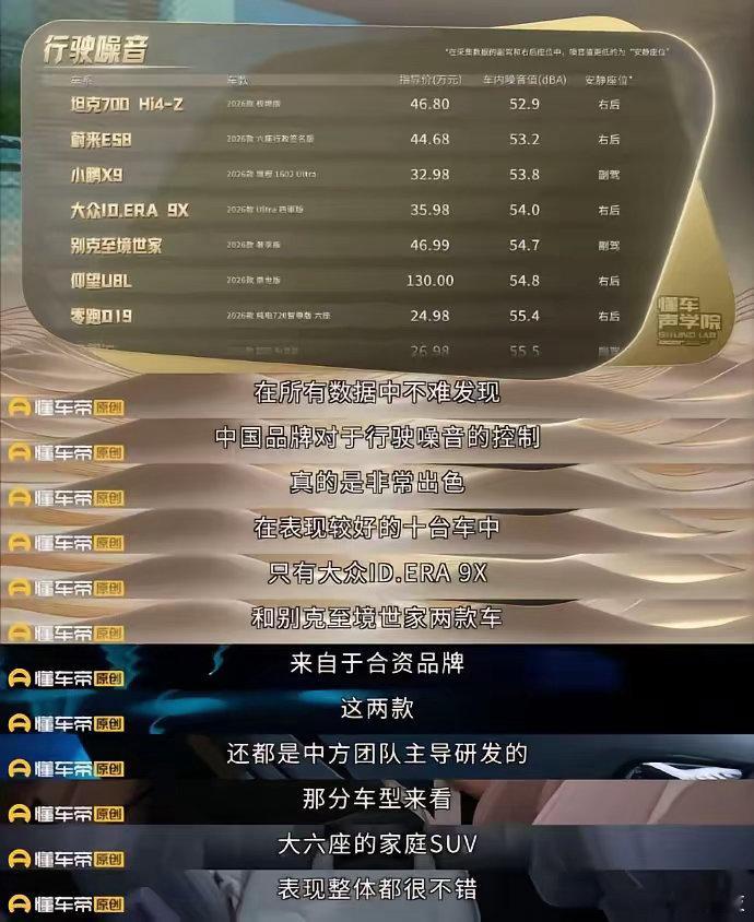 懂车帝拆了50台车音响，真相扎心：Smart的“森海塞尔”、宝马的“哈曼卡顿”、