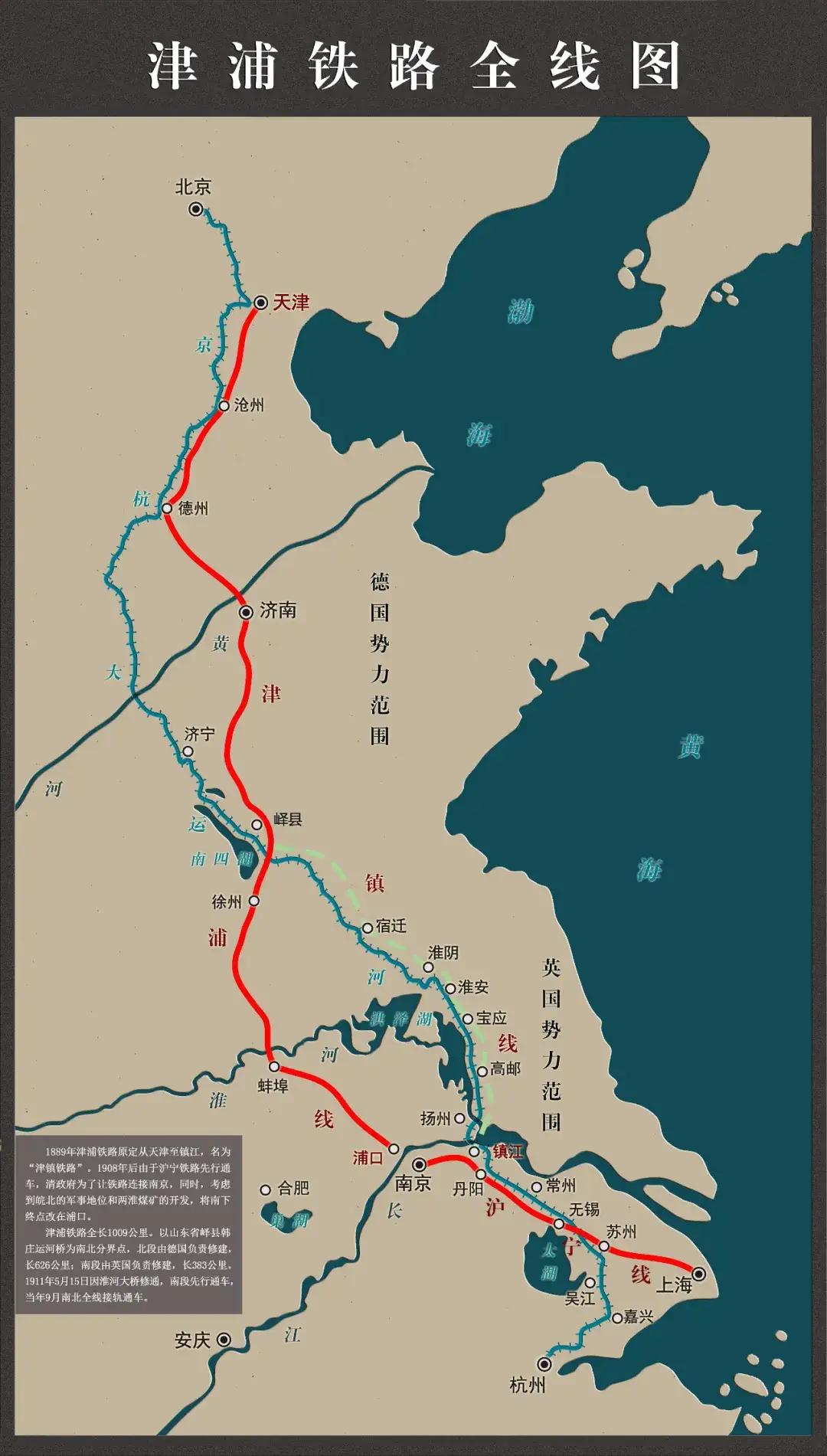 1908年6月，津浦铁路正式开工。以山东峄县为界分南北两段，分别由德英两国承筑，