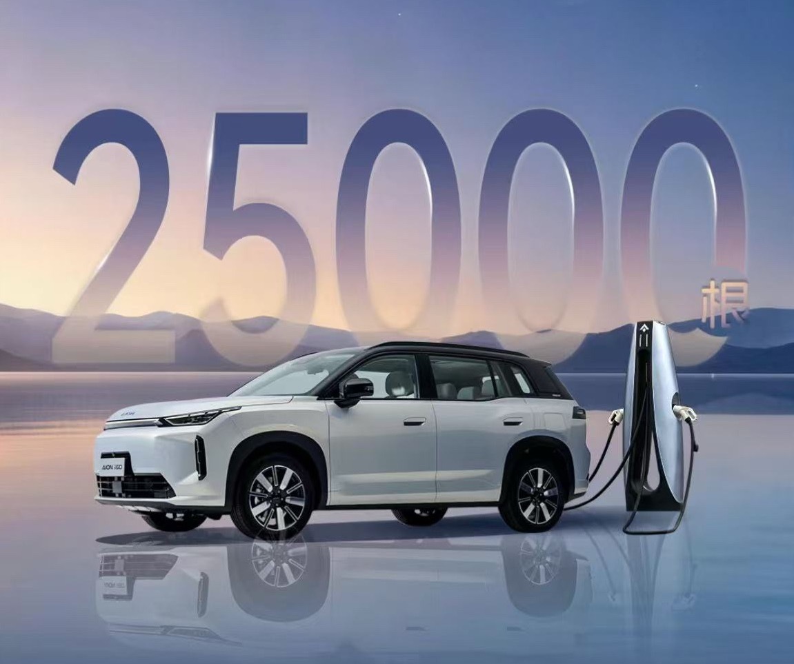 广汽集团5月3日，据广汽集团消息，广汽自营充电桩突破2.5万根，覆盖全国31省