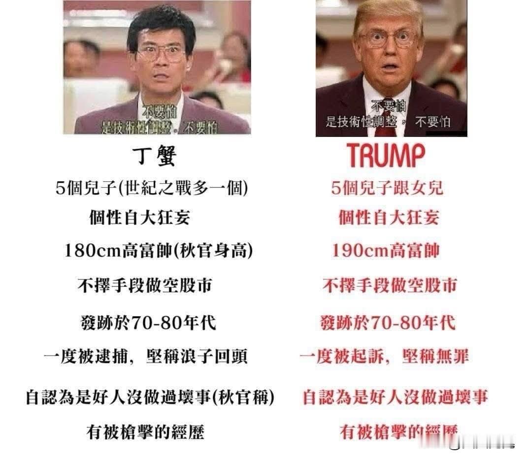 但是右边随便发个推就能赚几千亿美金