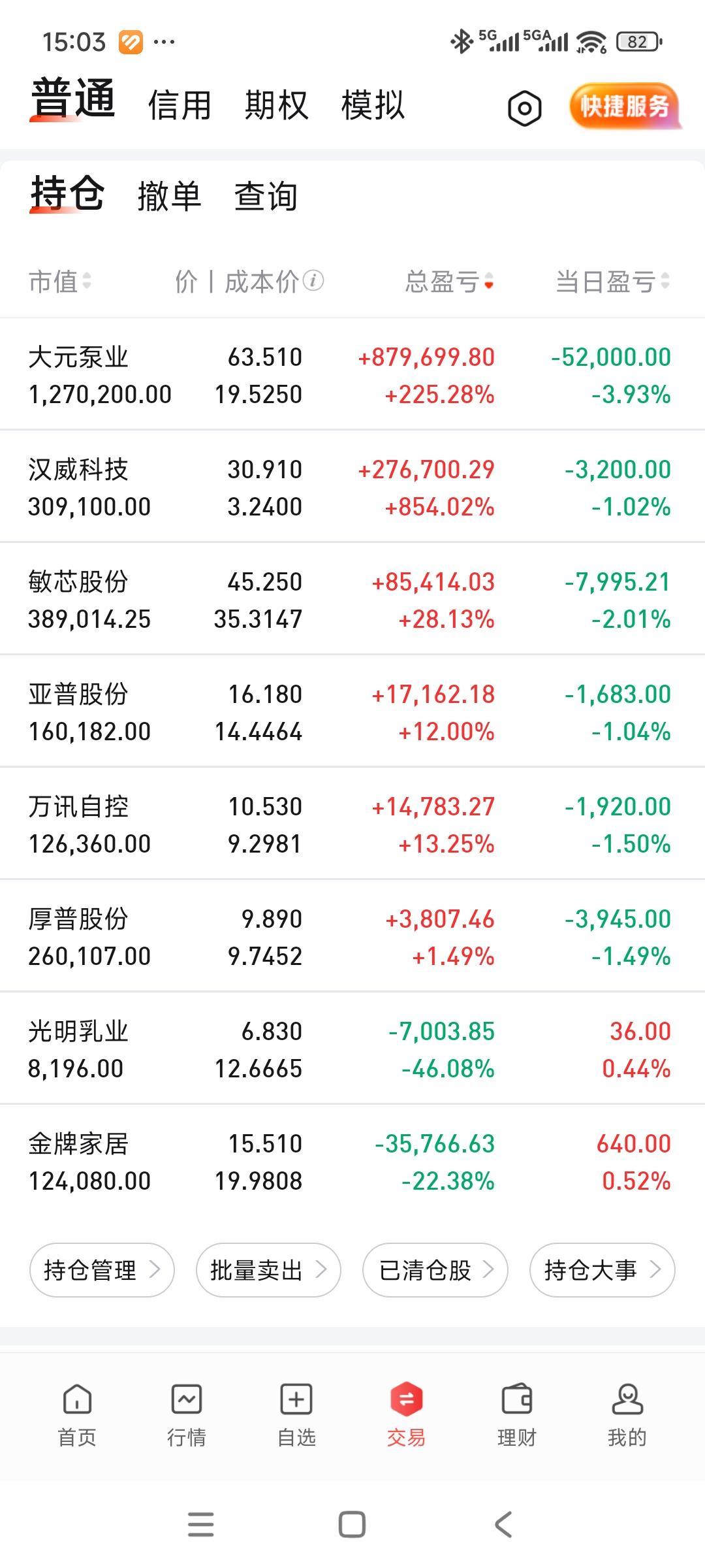 科技亏麻了[哭哭]