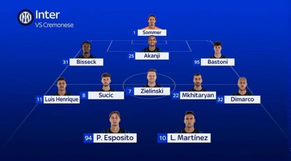 SKY目前的首发预测如下多特蒙德0比2国际米兰热点现场预计恩里克继续首发