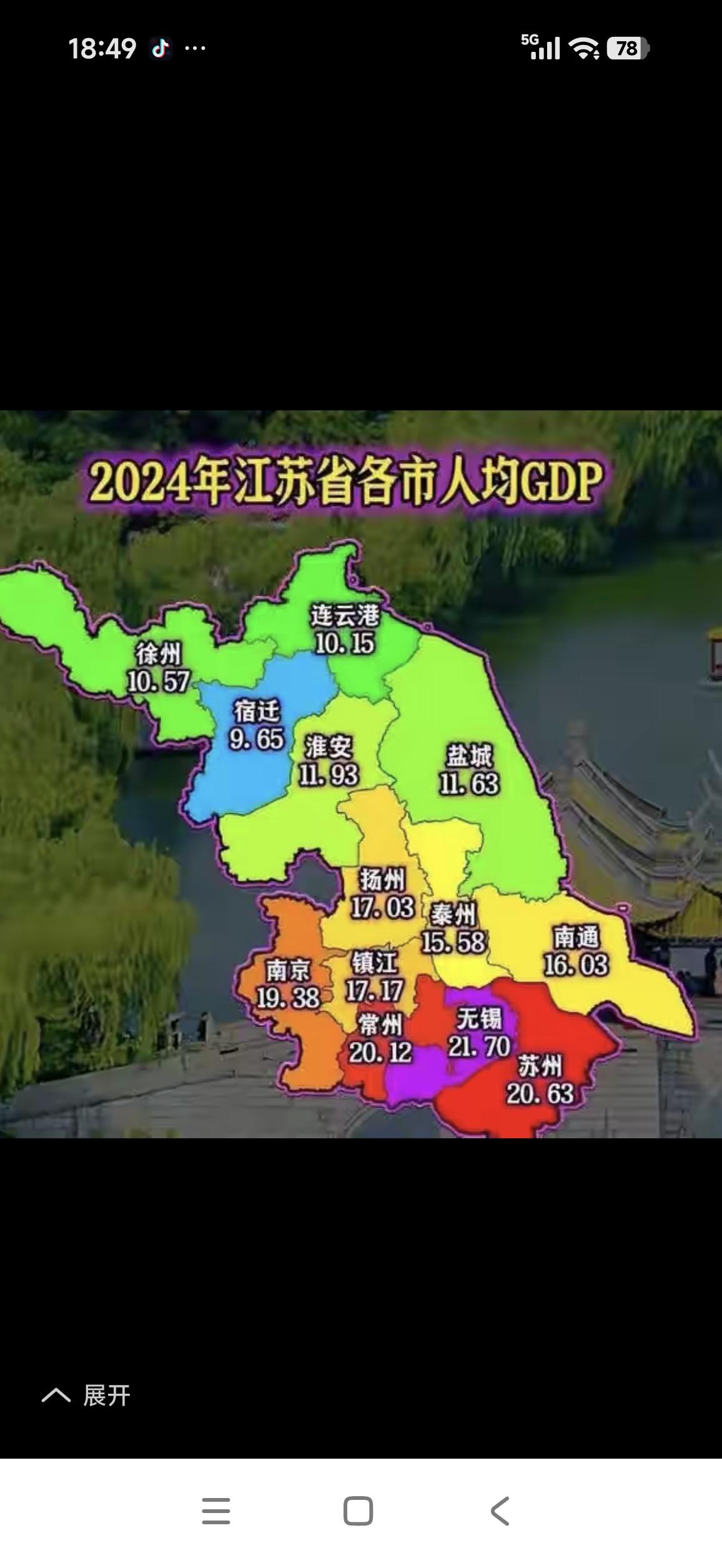 你敢信吗？江苏的GDP超越全球170多个