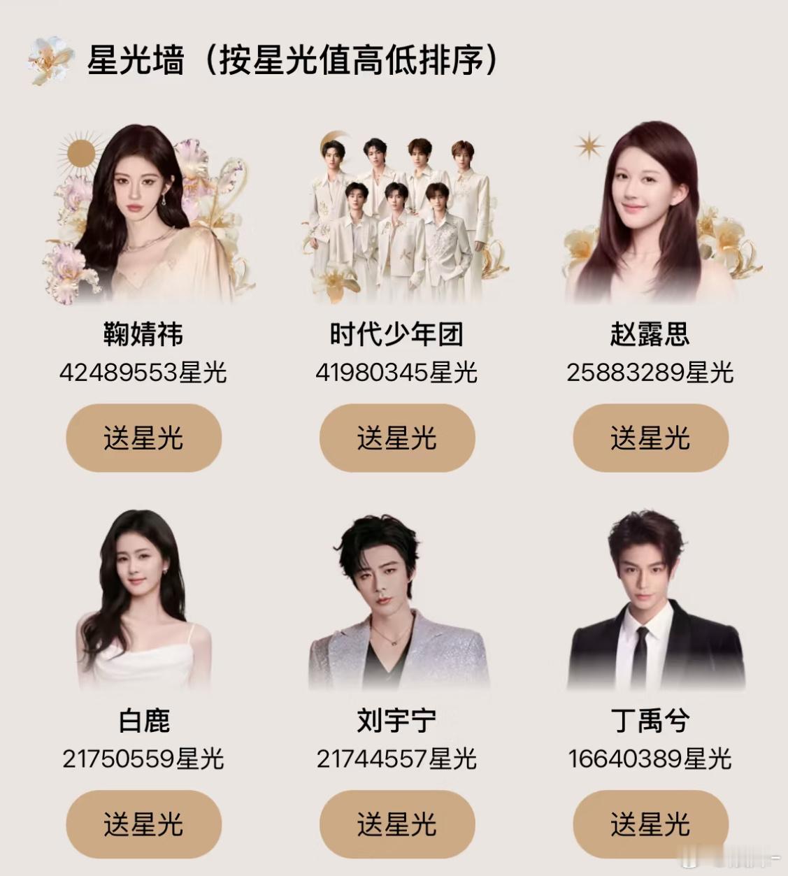 星光大赏前六相互折磨，粉丝也累了吧！