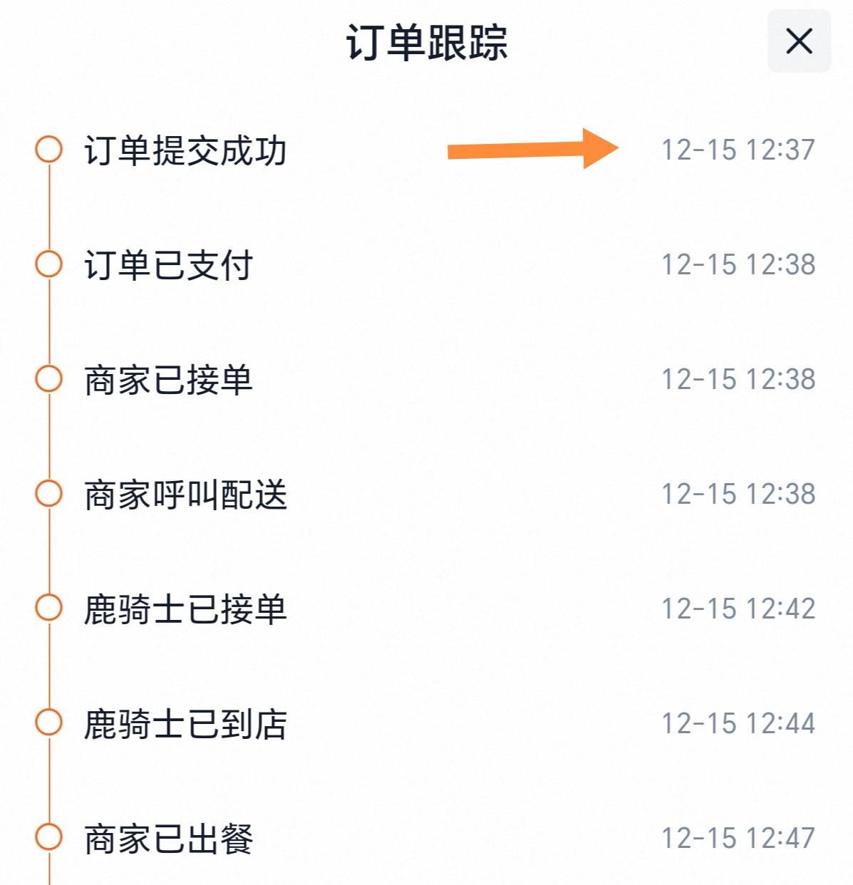 这样的外卖单子，外卖小哥是不是挺乐意接单的？从下单，到接单，到送达，总共14分钟