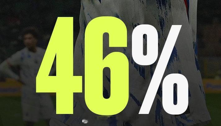 【挪威世界杯前景预测】在2026世界杯参赛球队还没有全部确定，球队分档还没有确定