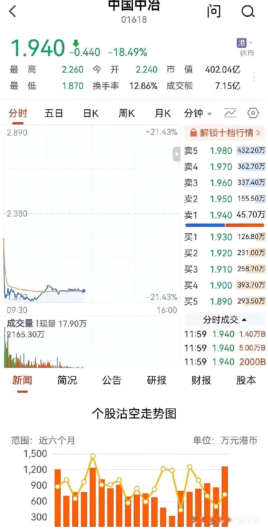 中国中冶一边喊着聚焦主业，一边把未来最值钱的资源亲手打包卖掉。这笔607亿的资产