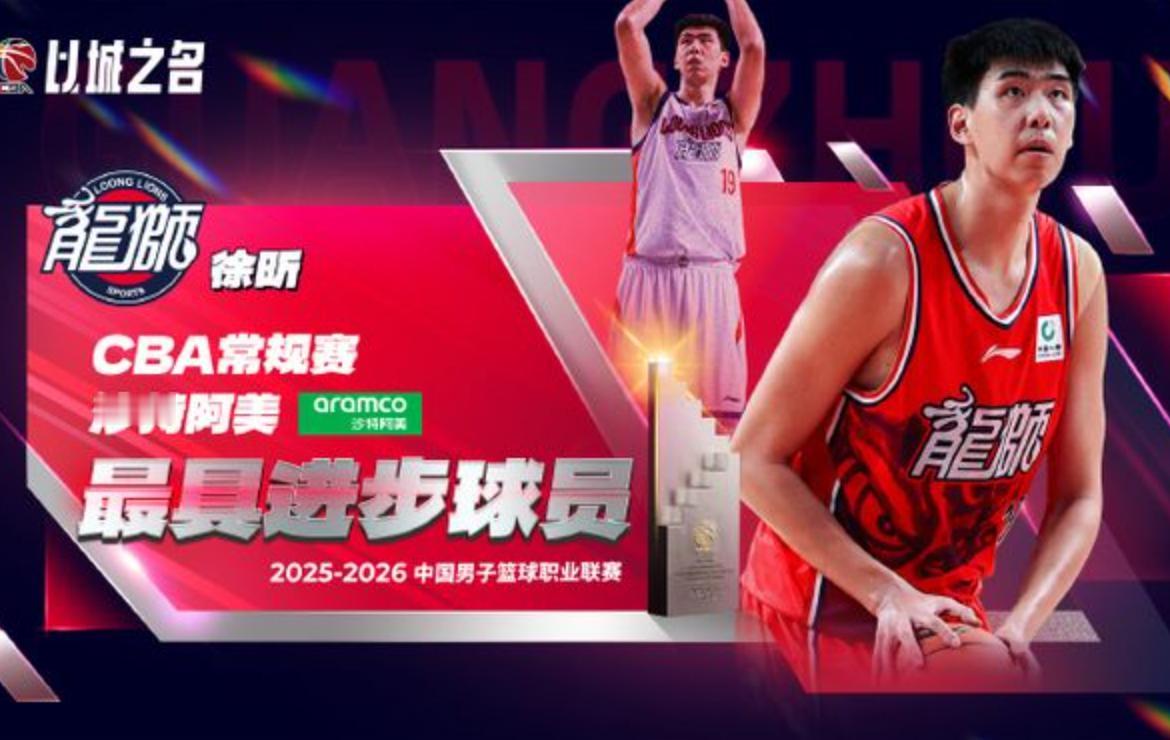 恭喜徐昕，CBA联赛常规赛最具进步球员！重磅喜讯传来！CBA官方正式官宣，广州