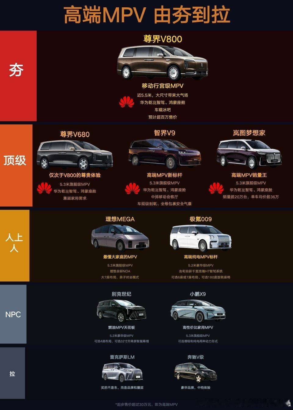 对的对的就是这个味之前那个图还是太给竞品面子了这下直接开除两边都省事儿