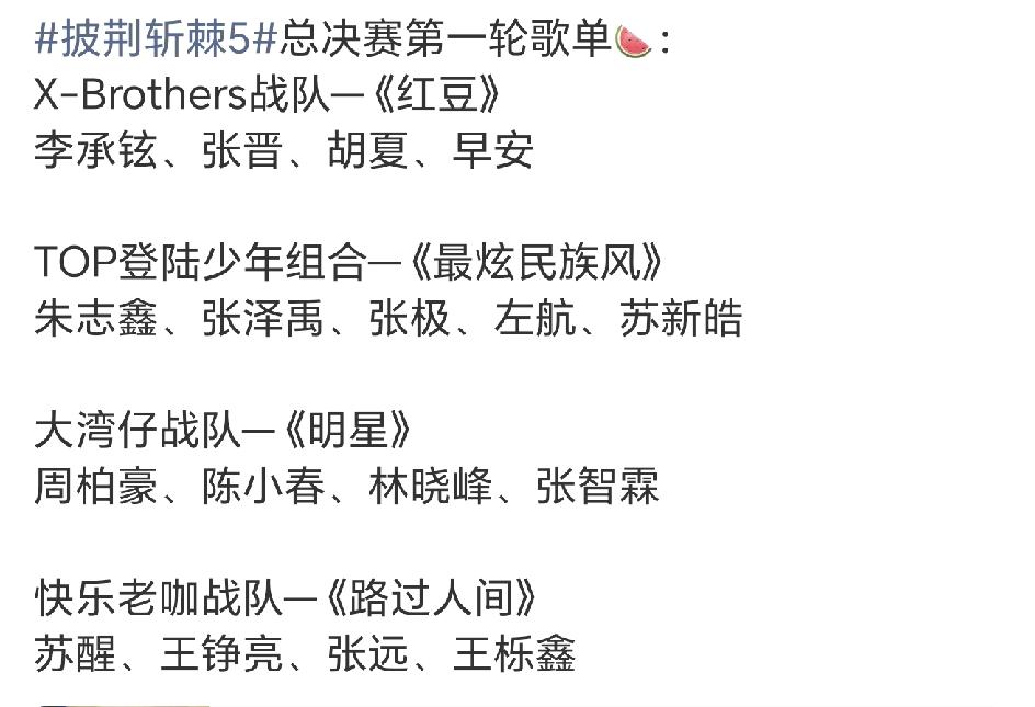 披荆斩棘总决赛第一轮歌单已出，看这样子冠军将在两个队伍中产生了！TOP首先排除