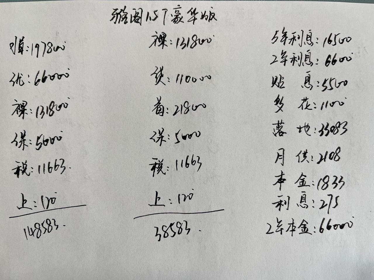 本田雅阁的定位是中型车，这个月的终端优惠确实比前几个月更大一些，真是没想到，雅阁