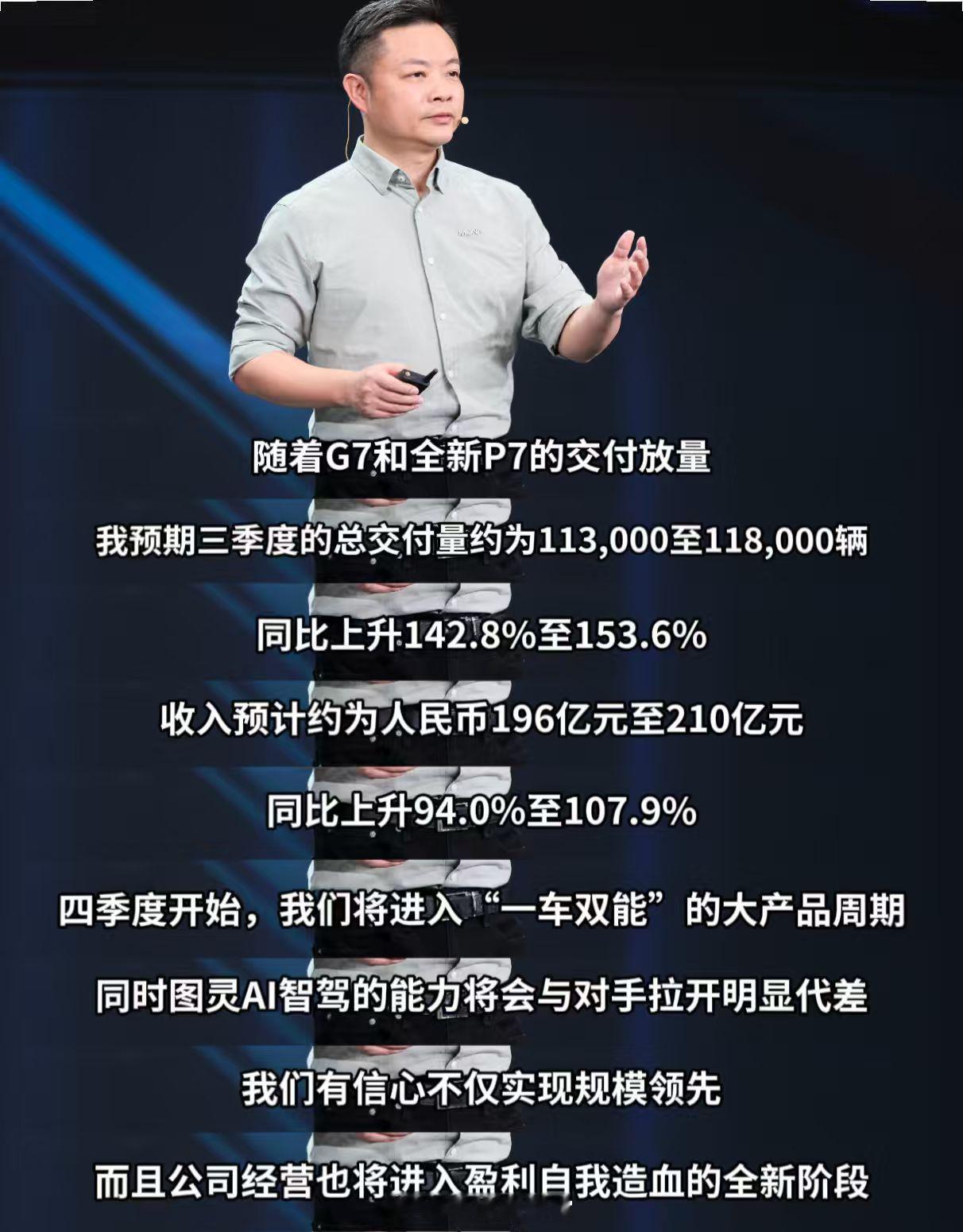 小鹏二季度财报五项数据创历史新高小鹏汽车预计盈利，也就是在四季度进入自我造血的