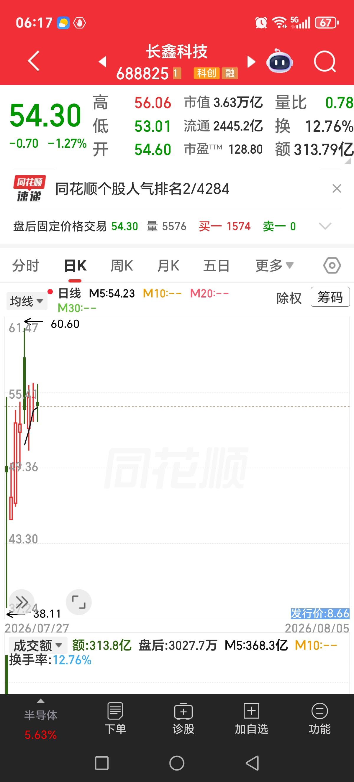 长鑫科技市值上10万亿，指日可待！那些所谓又一个中石油的普通股民