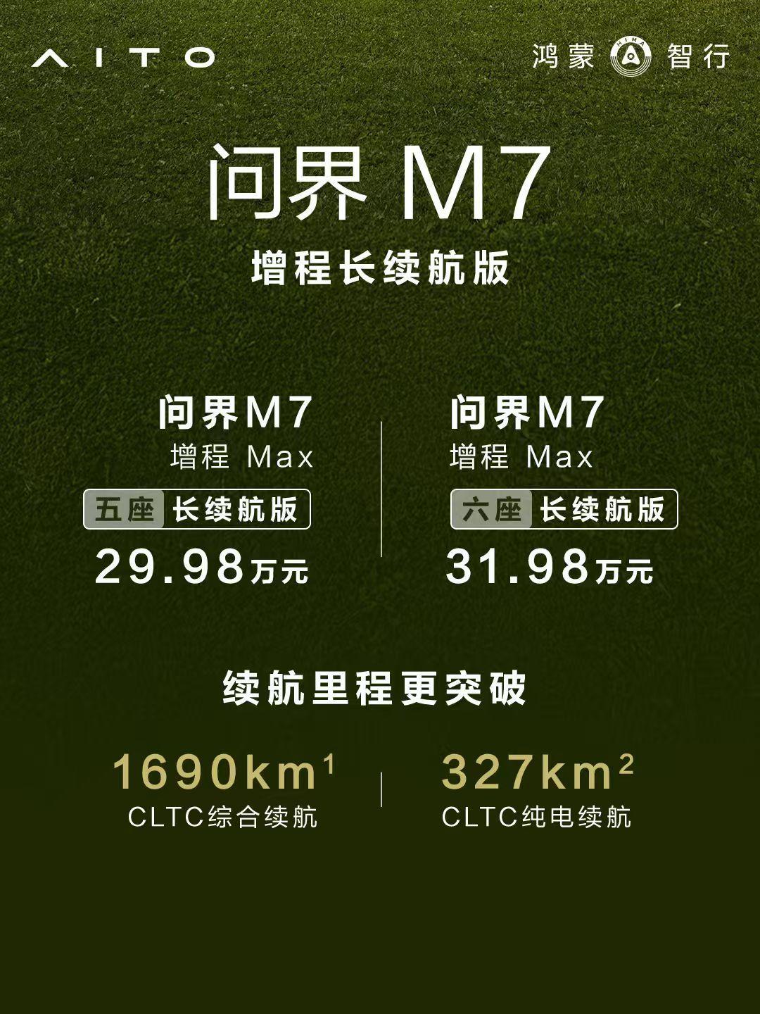 问界M7家族补上了一位新成员，问界M7增程Max长续航版，售价29.98万元起，