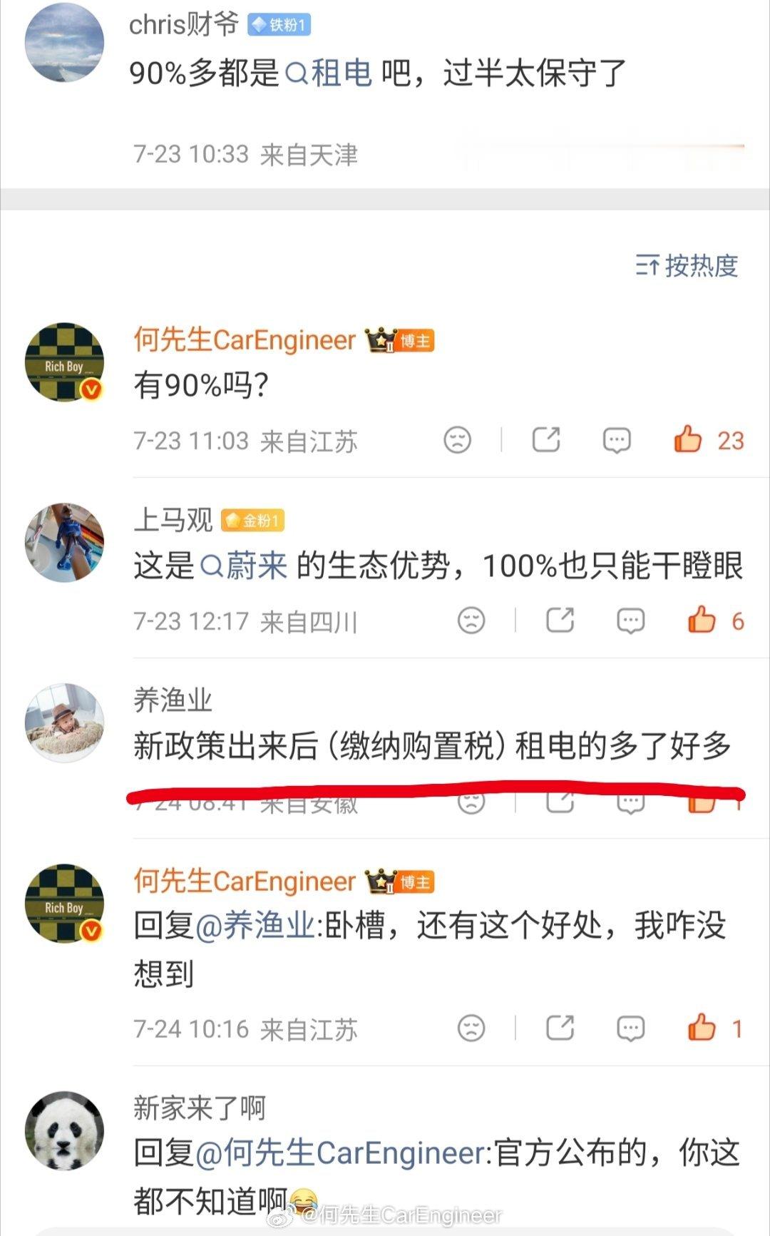 经过网友提醒，我才意识到，蔚来租电能降低很多购置税。租电的含金量瞬间提升。