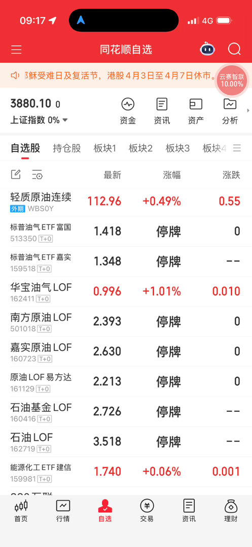 全停牌了，这种监管是不是很无聊？