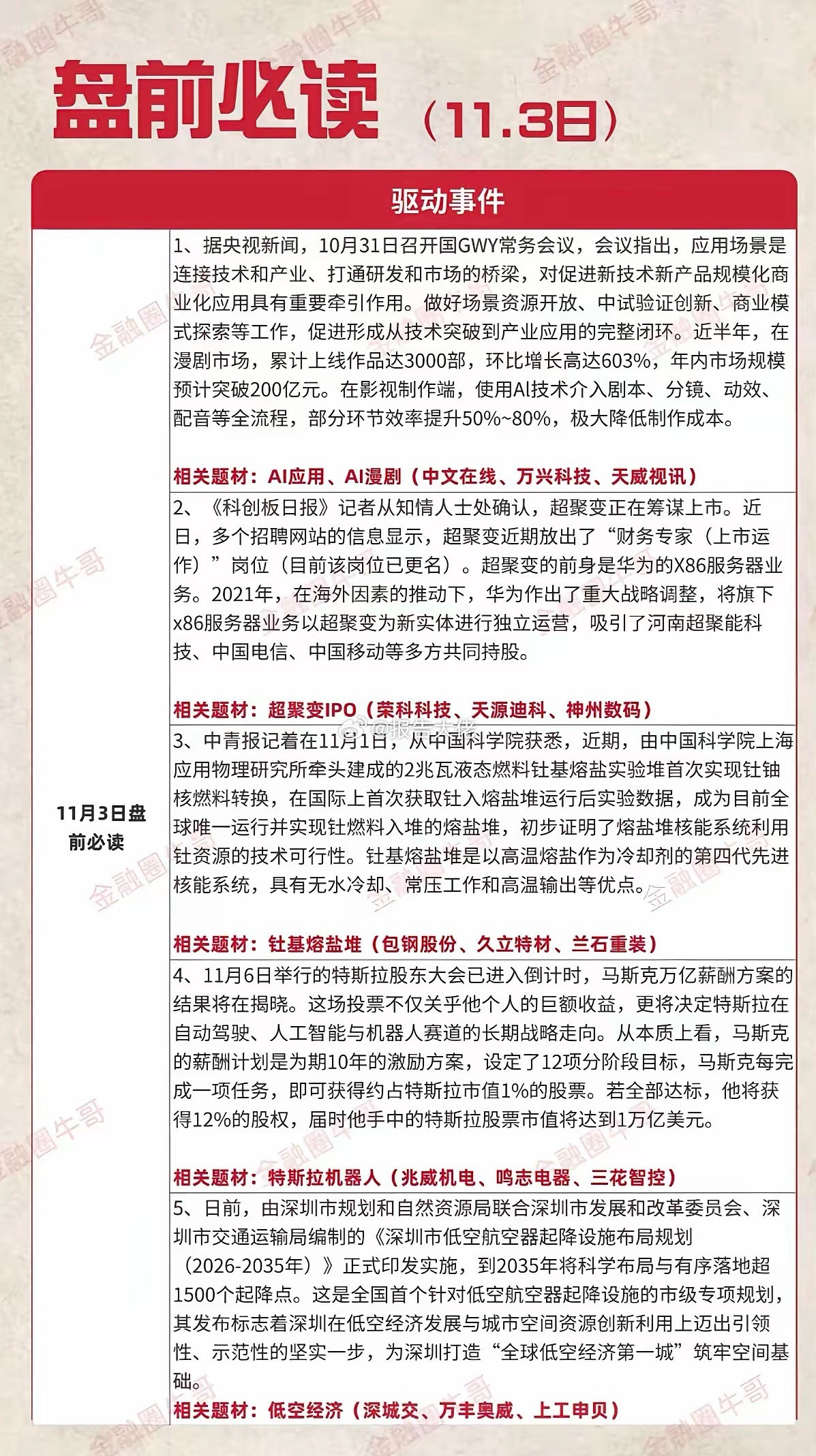 周一盘前必读！​1.漫剧2.超聚变IPO3.钍基熔盐堆4.特斯拉机器人5.低