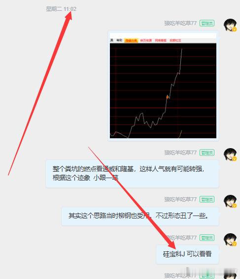 一个标的，操作模式完全不一样这就是千股千面，所以我说盯着代码不一定能做好股票。别