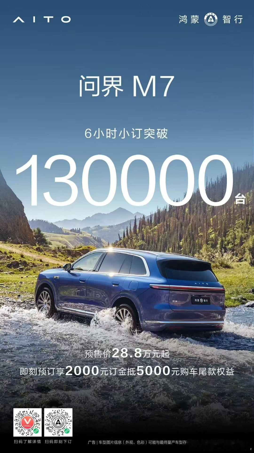这次问界M7小订阶段的成功，就是教科书式的怎么“站着把钱挣了”正常的产品力和定价