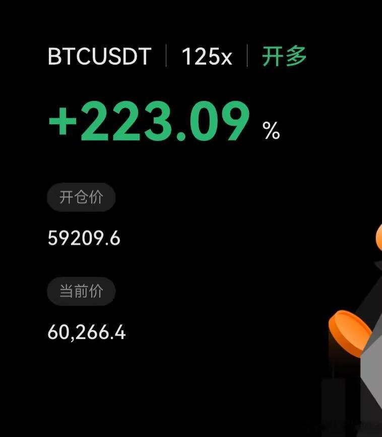 比特币合约震荡行情