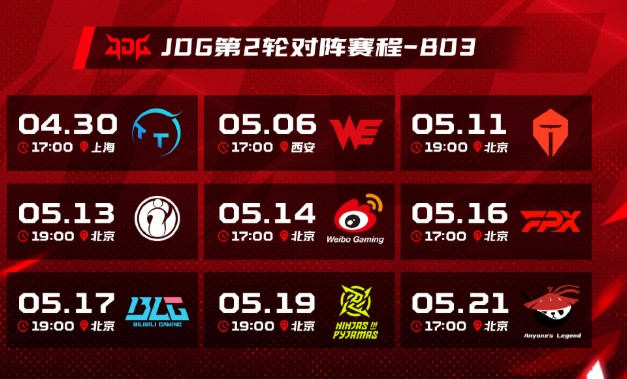 已经在悬崖边了! JDG接下去连续3场竞争对手 还有BLG、AL虎视眈眈