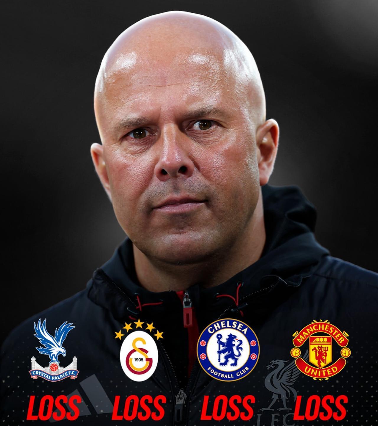 史上最贵的利物浦打出了25年来最差成绩怎么讲这就是足球吧夏窗5亿豪购开