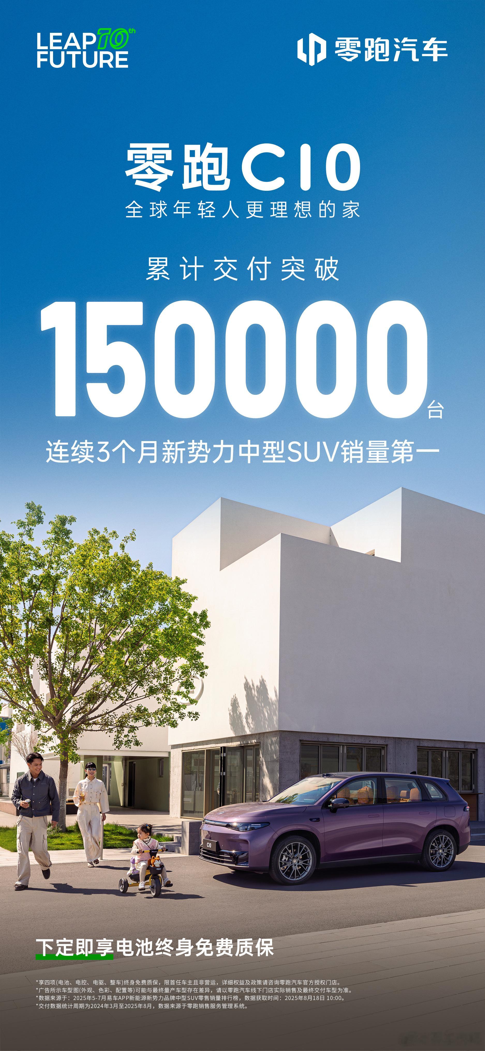 啥？零跑C10交付破15万台？连续3个月新势力中型SUV销量第一？这是闷声发大财