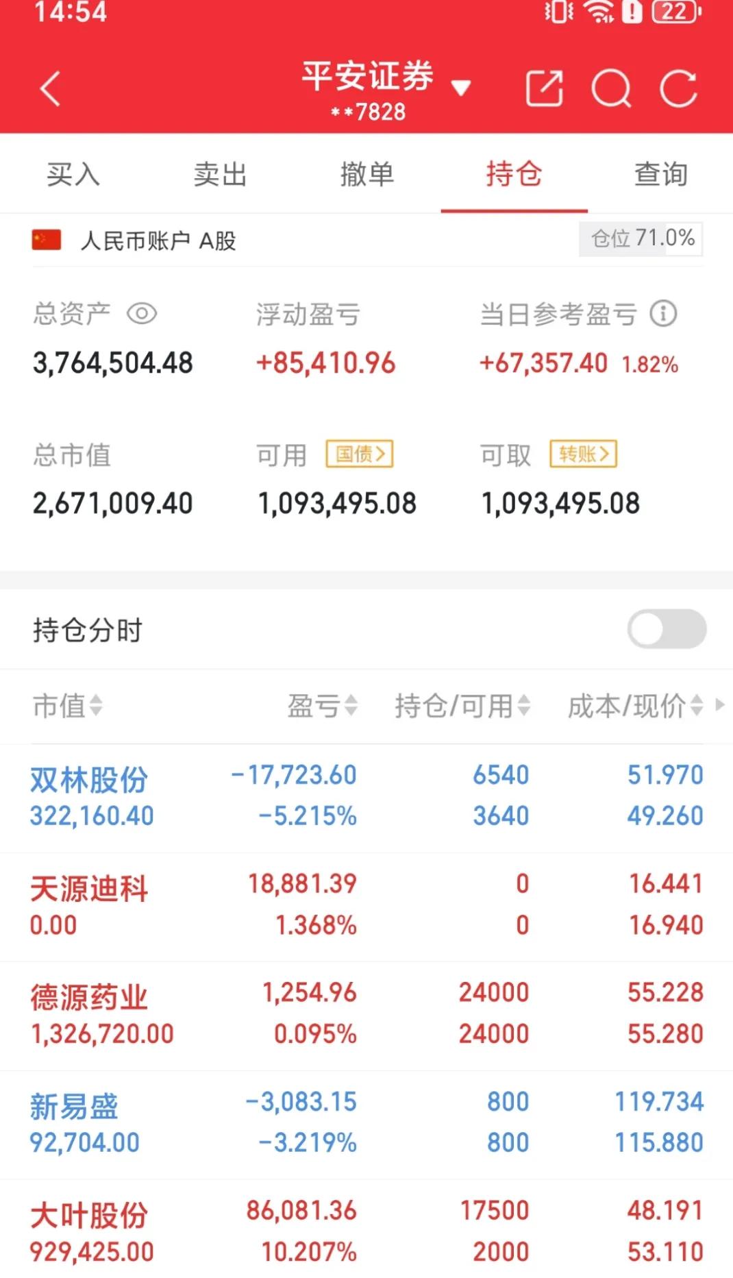 5.19号个人实盘记录公布！
