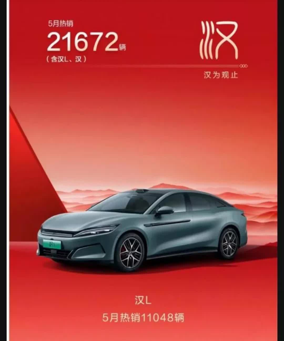 这回真的是颓势尽显了！之前光是汉都月销2w多台了，现在加上汉L竟然只有2w出头。
