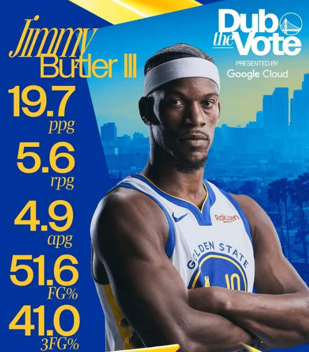 勇士官方晒出一组吉米-巴特勒的数据，为他拉票全明星。据统计，巴特勒本赛季至今场