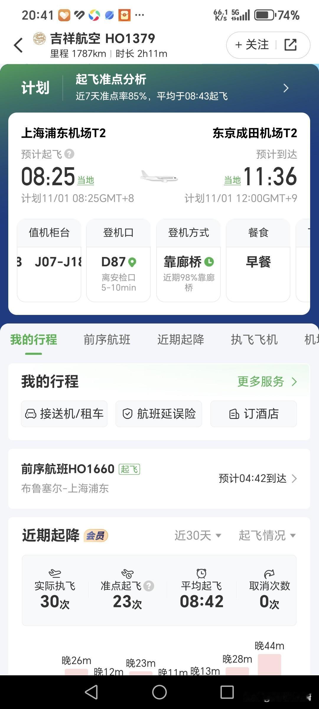 坐了一天的车，终于到达上海了。早上6：50从家里出发去临沂，半道上遇到狂风暴雨，