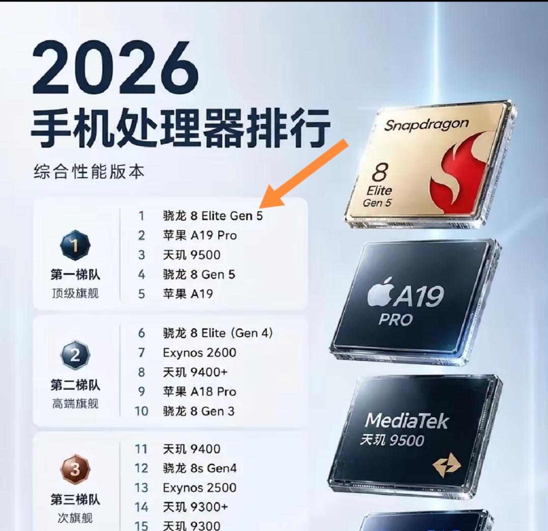 处理器对手机性能影响确实巨大，骁龙8EliteGen5堪称强悍。我手上的ma