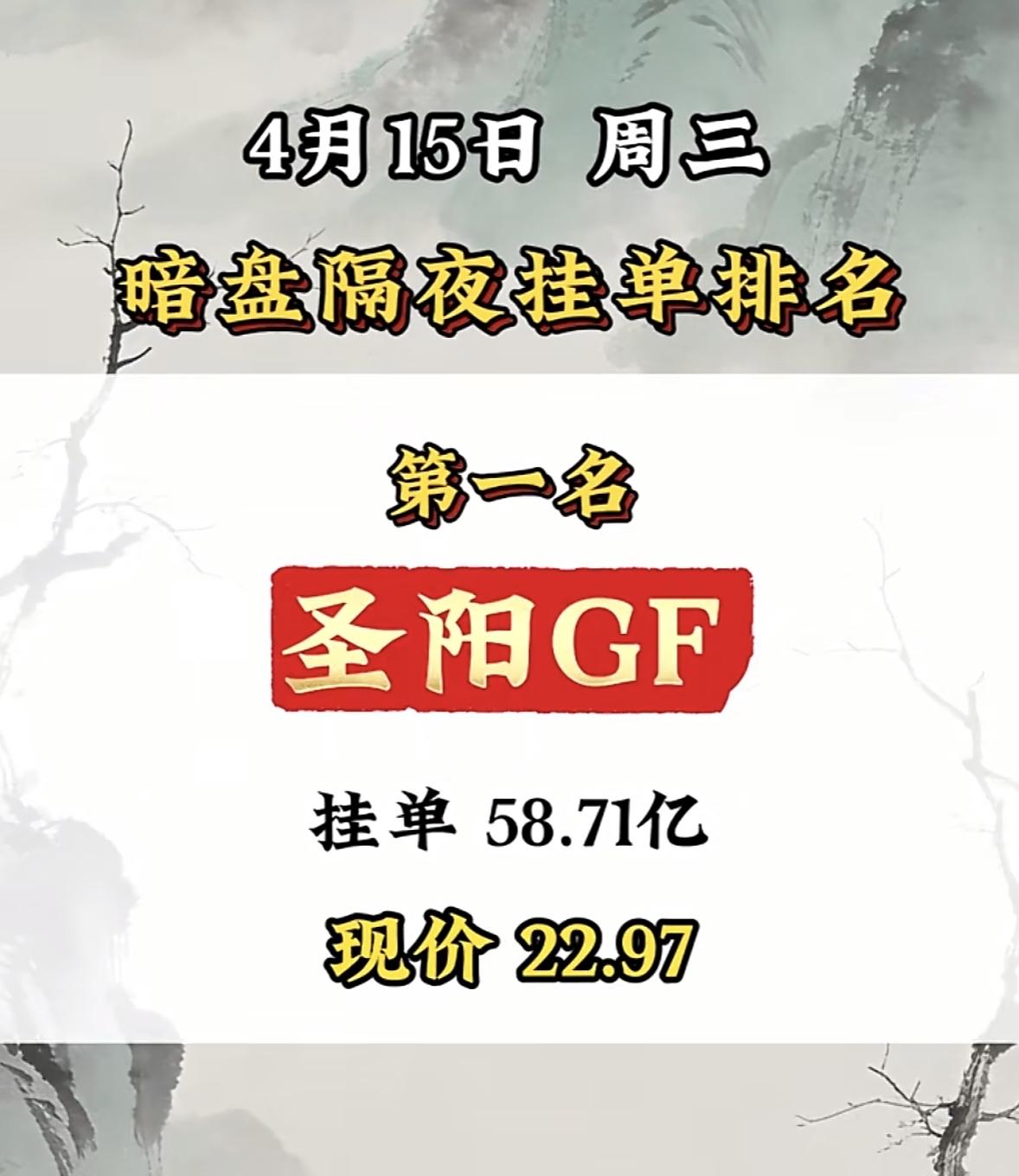 4月15日周三暗盘隔夜挂单排行榜出炉4月15日暗盘隔夜挂单航天发展排第八，现