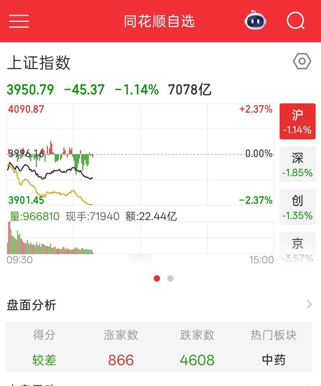 大哥这是啥意思啊