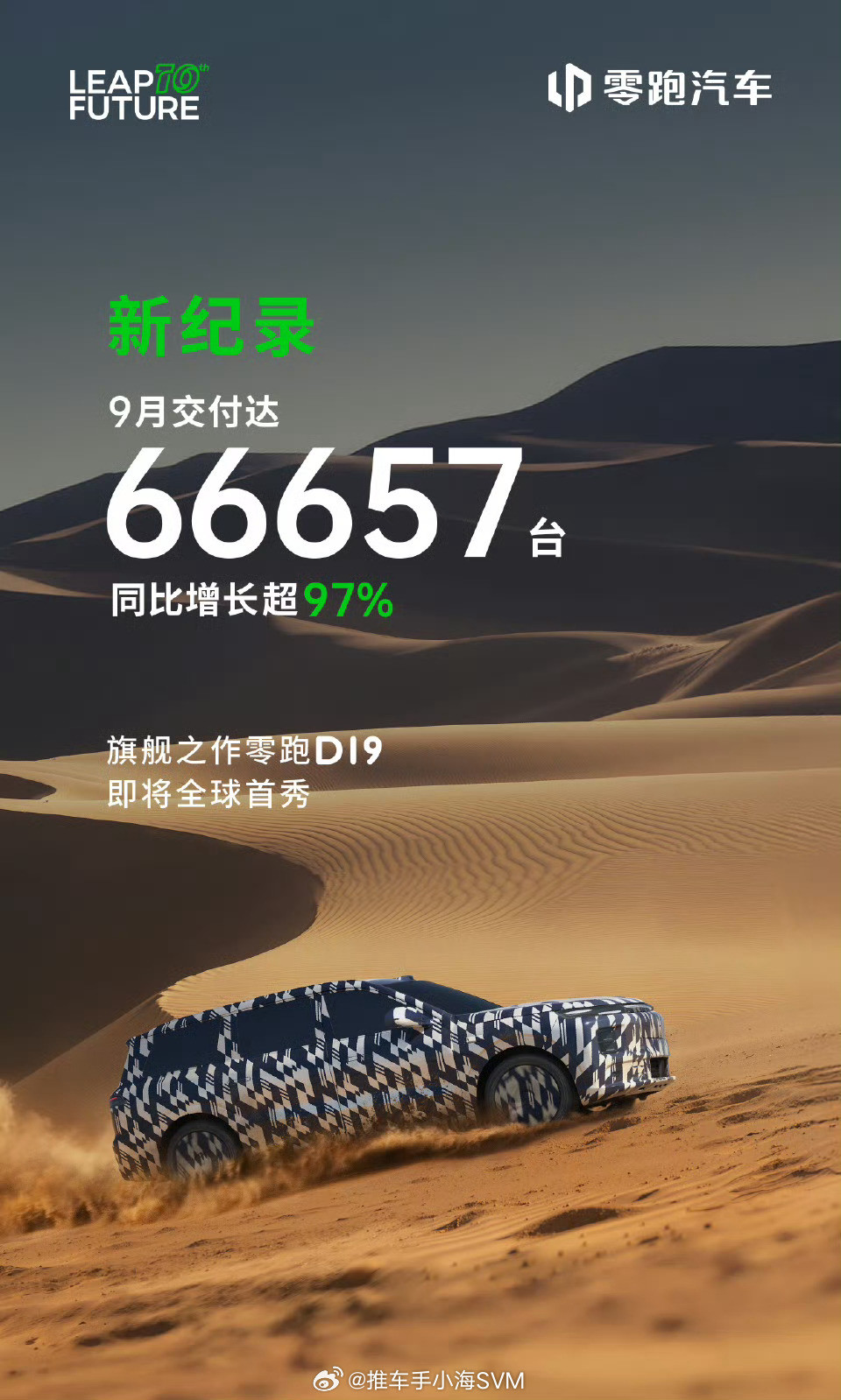 零跑月销破6万创新势力新纪录曾经说零跑是半价理想，现在应该说理想是半量零跑了。看