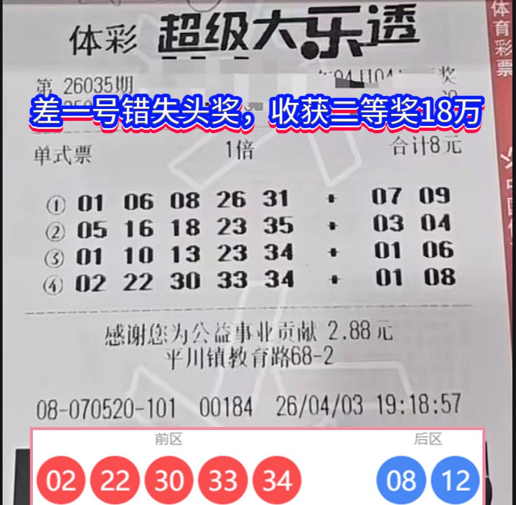 8元收获18万+！福建龙岩购彩者大乐透差1号错失头奖，遗憾中藏惊喜。4月4日