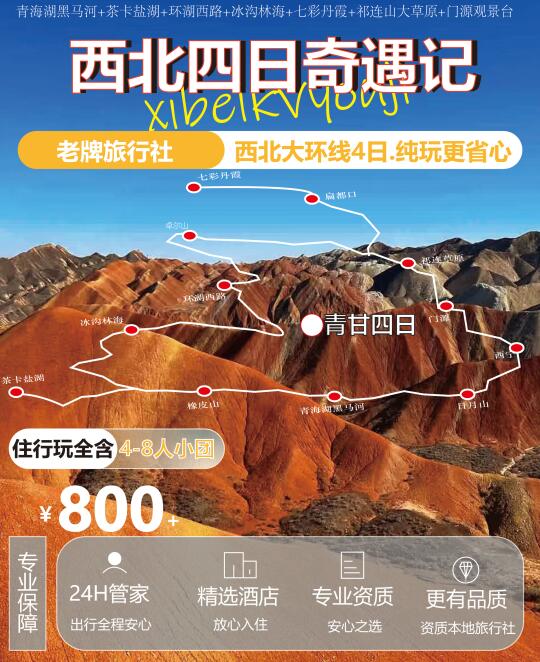 五一去西北旅游🏜可没人说这些！
