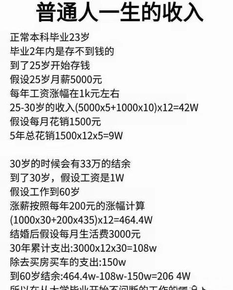 这个前提是，35岁不失业[笑着哭][笑着哭][笑着哭]